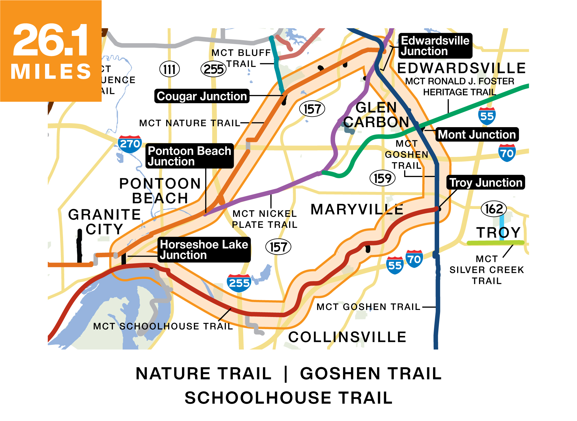 26 Loop Map