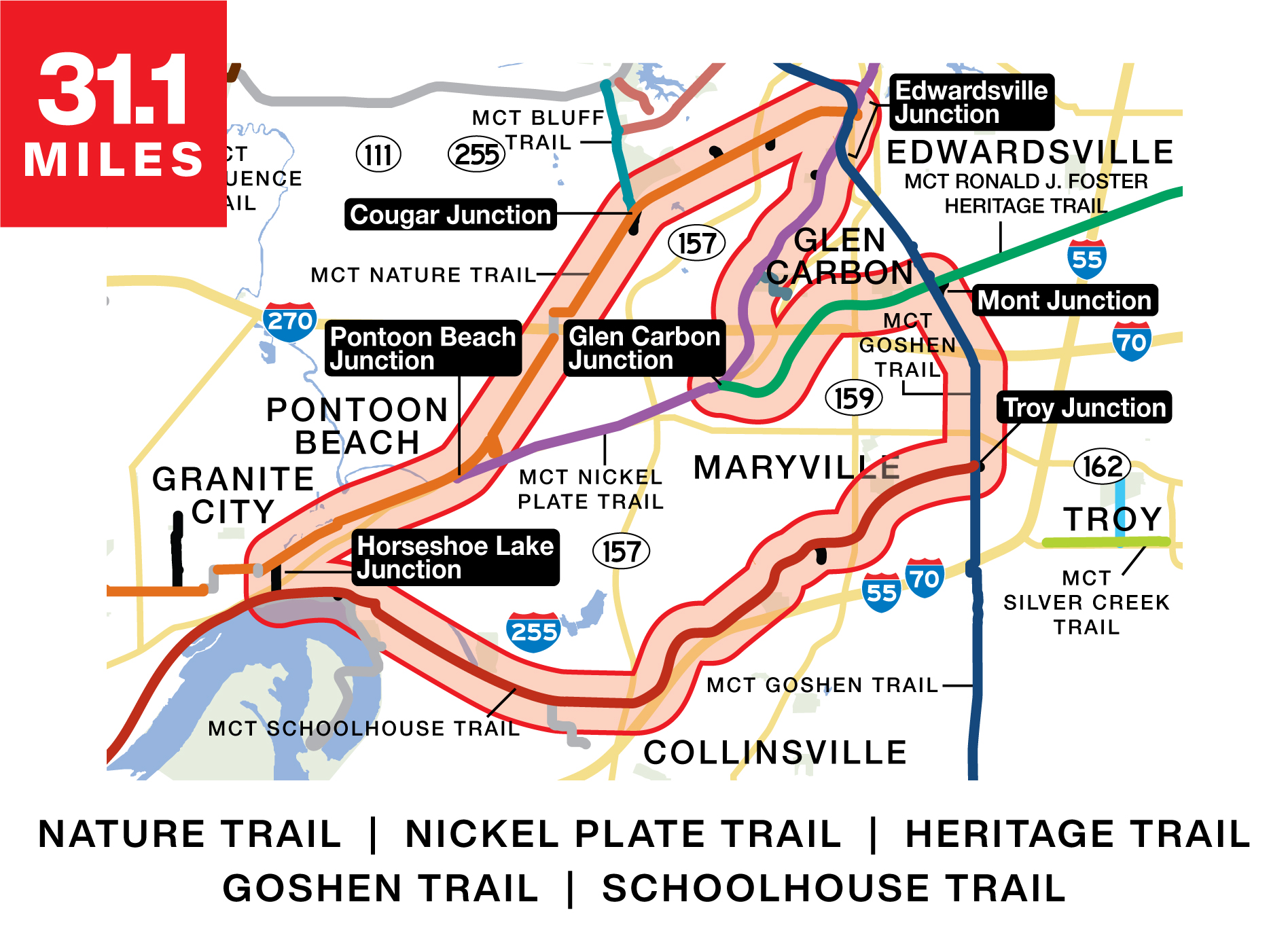 31 Loop Map