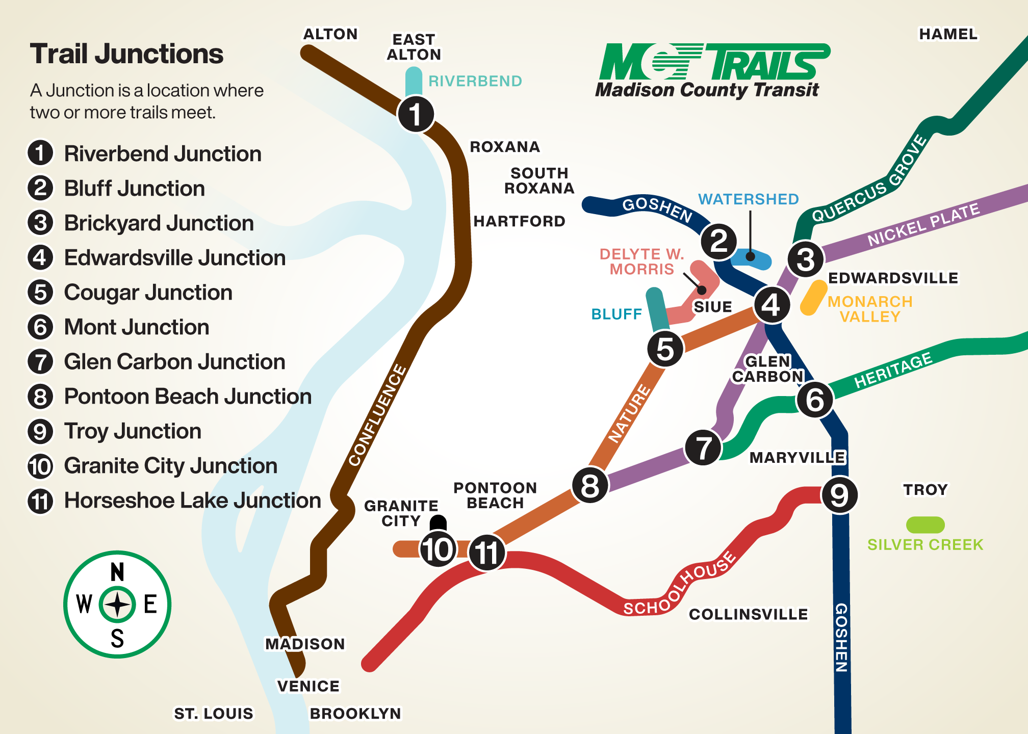 MCT Trails Junctions
